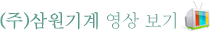 ()  